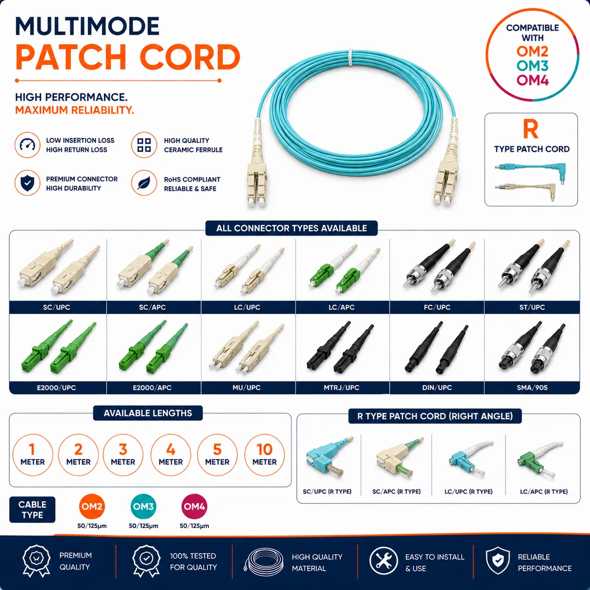 6673MM Patch Cord.webp